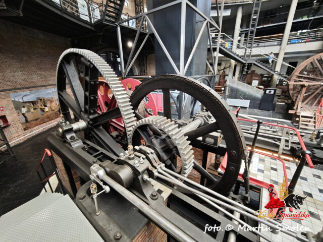 Museo de la Minería y de la Industria de Asturias